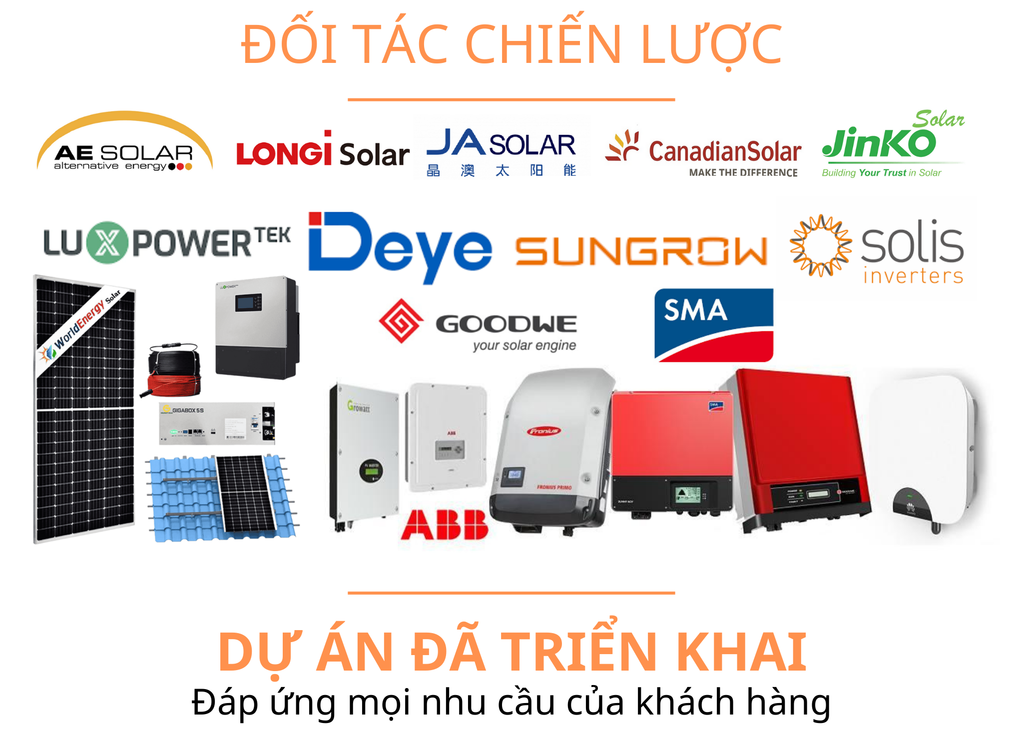 Dịch vụ cho thuê năng lượng mặt trời - Solar 3